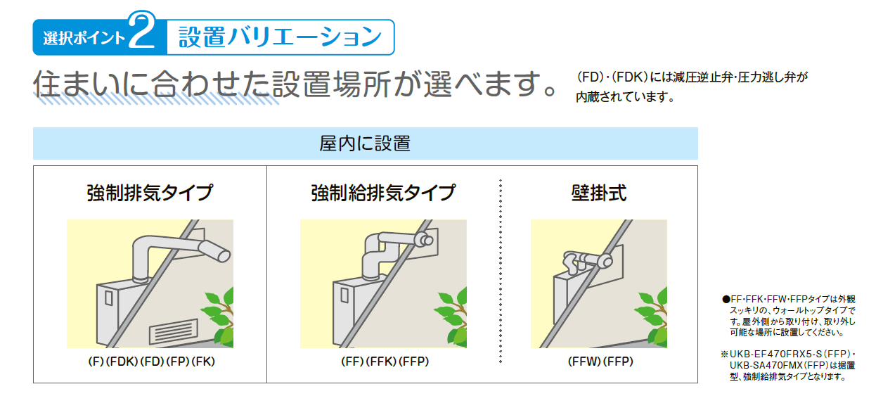 エコフィール　選択ポイント2