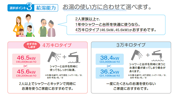 エコフィール　選択ポイント3
