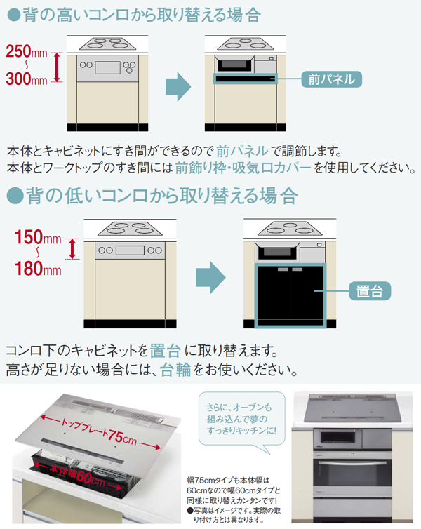 ●IHクッキングヒーターへのお取り替えは簡単！