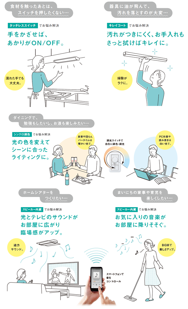 便利な機能